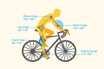 Bike Pain Guide | Causes and Solutions for All Cycling Injuries