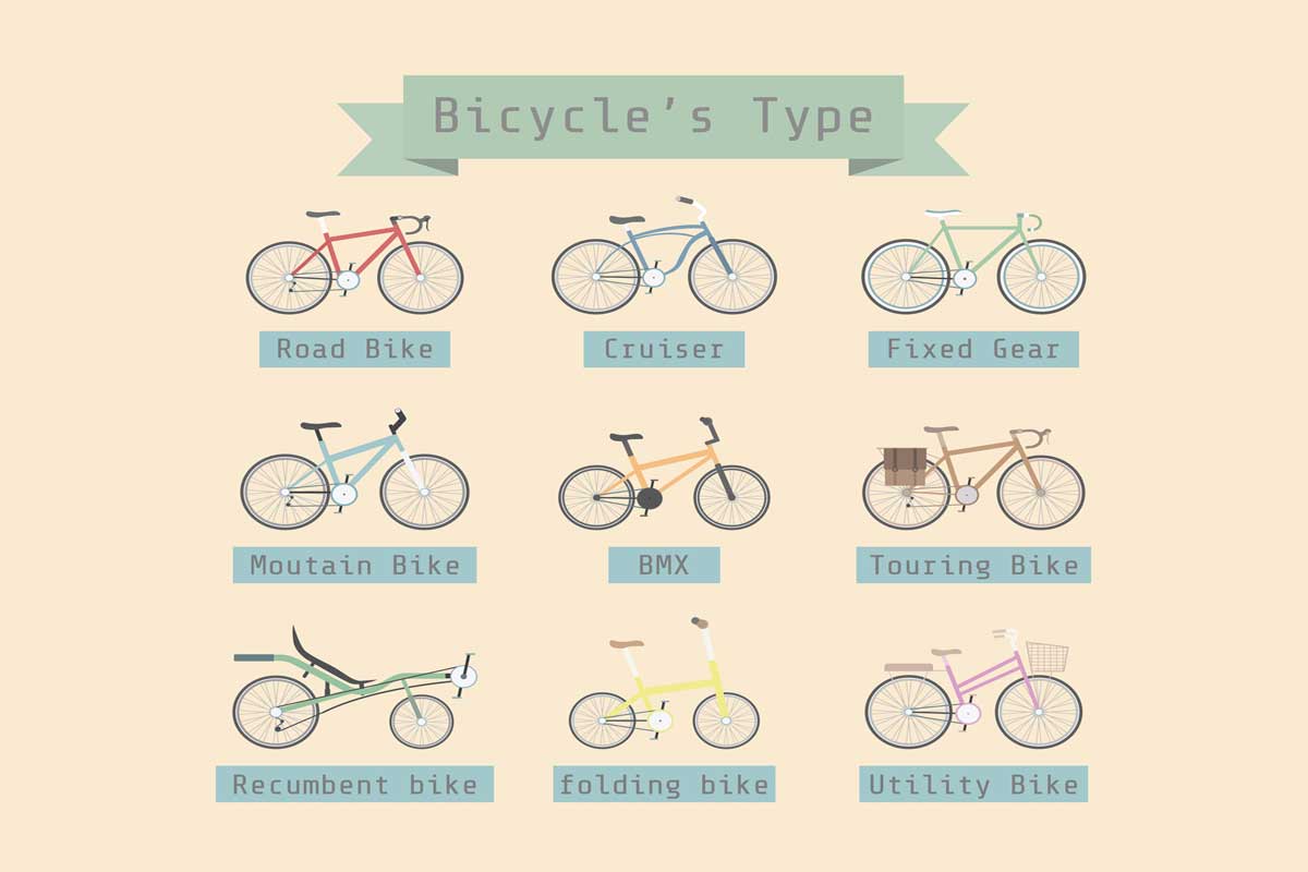 types of bikes and their uses